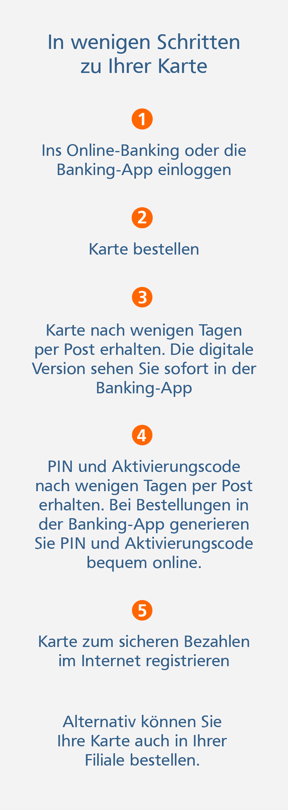 GoldCard GoldCard - Kreditkartenbestellung
