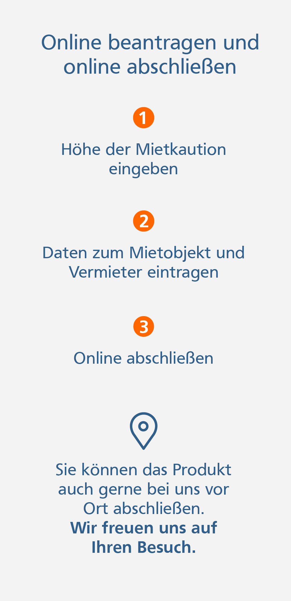 Mietbürgschaft Grafik: Mietbürgschaft online beantragen und abschließen: 1. Höhe der Mietkaution eingeben, 2. Daten zum Mietobjekt und Vermieter eintragen, 3. Online abschließen